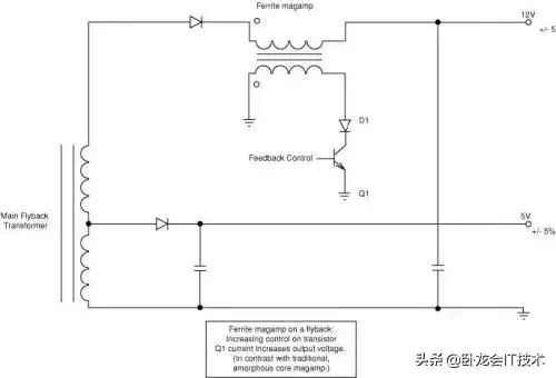 干货 | 电源工程师必需要了解的常用电源设计电路的图2